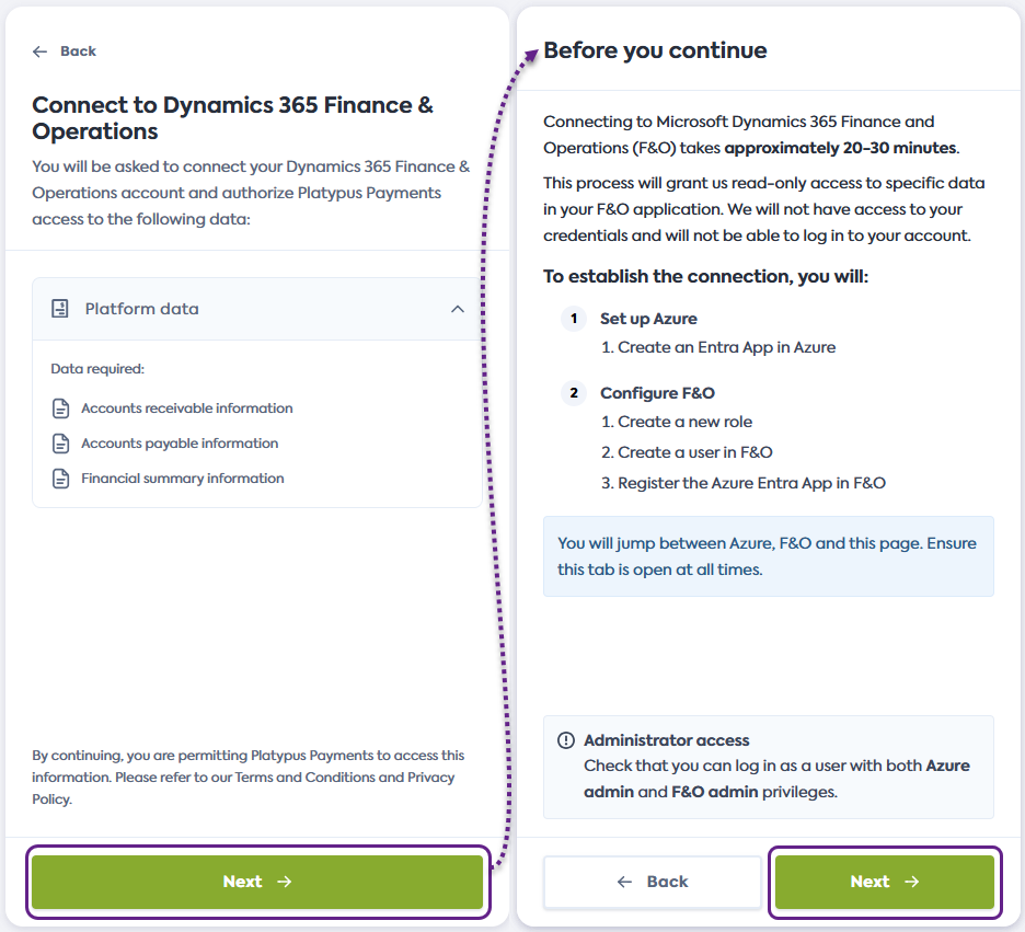 Capture d'écran de l'écran Dynamics 365 Finance &amp; Operations du flux de lien de Codat. Le bouton Suivant est en surbrillance.